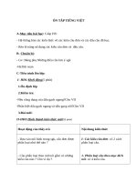 Giáo án Ngữ văn 7 bài 32: Ôn tập Tiếng Việt