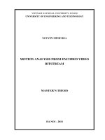 Master thesis motion analysis from encoded video bitstream 