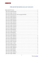 Tổng hợp đề thi writing