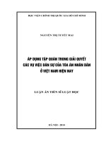 LATS-2014 - Áp Dụng Tập Quán Trong Giải Quyết Các Vụ Việc Dân Sự Của Tòa Án Nhân Dân Ở Việt Nam Hiện Nay