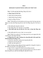 Bộ 50 câu hỏi trắc nghiệm lớp cảm tình đảng 2022 mới