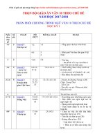 Tron bo giao an van 10 theo chu de