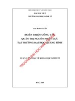 HOÀN THIỆN CÔNG tác QUẢN TRỊ NGUỒN NHÂN lực tại TRƯỜNG đại học QUẢNG BÌNH 