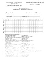 Đề thi kiểm toán có lời giải