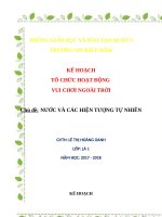 Kế hoạch vui chơi tháng 3