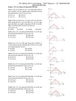 Bài toán trắc nghiệm về đồ thị trong hóa học