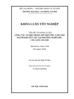 Công tác xã hội trong hỗ trợ việc làm cho người khuyết tật tại phường nghĩa đô, cầu giấy, hà nội