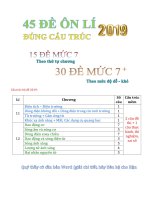 Bộ 45 đề ôn thi môn vật lý 2019