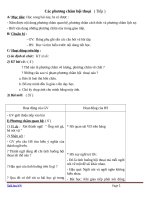 Giáo án Ngữ văn 9 bài 2: Các phương châm hội thoại (tiếp theo)