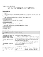 Giáo án Ngữ văn 10 tuần 11: Ôn tập văn học dân gian Việt Nam