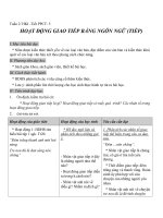 Giáo án Ngữ văn 10 tuần 2: Hoạt động giao tiếp bằng ngôn ngữ (tiếp theo)