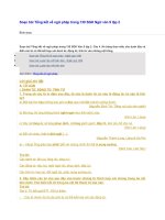 Soạn bài tổng kết về ngữ pháp trang 130 SGK ngữ văn 9 tập 2