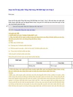 Soạn bài ôn tập phần tiếng việt trang 109 SGK ngữ văn 9 tập 2