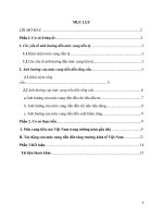 phân tích các yếu tố tác động đến mức cung tiền tệ và ảnh hưởng của sự biến động mức cung tiền đến tổng cầu ( tổng chi tiêu dự kiến )  và sự thay đổi mức cung tiền của việt nam trong những năm gần đây và tác động đến mức