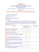 PHỤ lục II  GV tự ĐÁNH GIÁ 2019