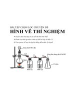Bài tập chuyên đề thi nghiệm Hóa Học - TYHH sưu tầm