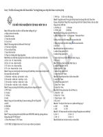 CÂU HỎI TRẮC NGHIỆM ÔN TẬP TIN 10 CUỐI HỌC KÌ 2 (CÓ ĐÁP ÁN)