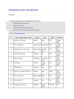 Tổng kết phần văn học nước ngoài lớp 9