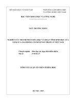 Nghiên cứu thành phần hóa học và hoạt tính sinh học của loài sưa (dalbergia tonkinensis prain) ở việt nam (tt) 