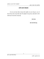 Thực trạng chất lượng tín dụng đối với doanh nghiệp nhỏ và vừa tại ngân hàng công thương việt nam –chi nhánh thái bình 