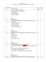 Ngân hàng câu hỏi trắc nghiệm Quản trị Doanh nghiệp