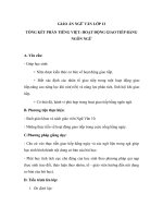 Giáo án Ngữ văn 12 tuần 32 bài: Tổng kết phần tiếng việt  Hoạt động giao tiếp bằng ngôn ngữ