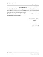 Corporate financial analysis through financial ratios and recommendations for german foods  JSC’s development 