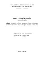 THỰC TRẠNG CÔNG tác QUẢN lý THU bảo HIỂM xã hội bắt BUỘC tại bảo HIỂM xã hội HUYỆN NGHĨA HƯNG TỈNH NAM ĐỊNH GIAI đoạn 2013 – 2017
