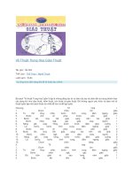 Võ thuật trung hoa giáo thuật