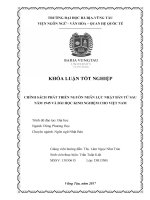 CHÍNH SÁCH PHÁT TRIỂN NGUỒN NHÂN Lực NHẬT BẢN TỪ SAU NĂM 1945 VÀ BÀI HỌC KINH NGHIỆM CHO VIỆT NAMt
