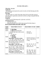 Giáo án Lịch sử 4 bài 29: Tổng kết