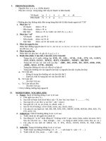 TAI LIEU ON THI DAI HOC TIENG ANHHAY