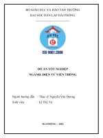 Xây dựng chương trình mã hóa và giải mã RSA 