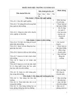 Phiếu tự đánh giá hiệu trưởng và phó hiệu trưởng theo chuẩn