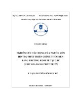 Nghiên cứu tác động của nguồn vốn hỗ trợ phát triển chính thức đến tăng trưởng kinh tế tại các quốc gia đang phát triển
