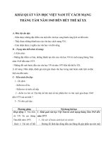 Giáo án Ngữ văn 12 tuần 1 bài: Khái quát Văn học Việt Nam từ Cách mạng tháng 8  1945 đến hết thế kỷ XX