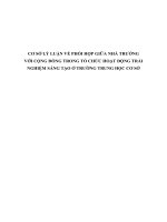 CƠ sở lý LUẬN về PHỐI hợp GIỮA NHÀ TRƯỜNG với CỘNG ĐỒNG TRONG tổ CHỨC HOẠT ĐỘNG TRẢI NGHIỆM SÁNG tạo ở TRƯỜNG TRUNG học cơ sở 