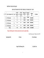 BANG KE TT TDUC 5. 2019