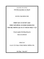 Thiết kế cơ sở dữ liệu theo mô hình Anchor Modeling cho hệ thống quản lý thảm thực vật