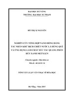 Nghiên cứu tổng hợp hạt nano đồng bằng tác nhân khử dịch chiết nước lá húng quế và ứng dụng làm chất xúc tác quang phân hủy xanh metylen
