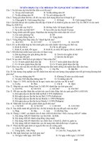 Tuyển chọn 400 câu hỏi hay ôn tập lịch sử 12 theo chủ đề 