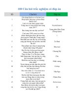 100 câu hỏi trắc nghiệm hay có đáp án