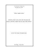 PHƯƠNG PHÁP XÂY DỰNG ĐỒ THỊ HÀM SỐ TRONG CHƯƠNG TRÌNH TRUNG HỌC PHỔ THÔNG