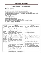 Giáo án Lịch sử 5 bài 6: Quyết chí ra đi tìm đường cứu nước