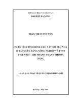 Phân tích tình hình cho vay hỗ trợ nhà ở tại ngân hàng nông nghiệp  PTNT việt nam  chi nhánh thành phố đà nẵng 