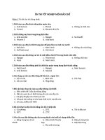 TRẮC NGHIỆM ÔN THI TỐT NGHIỆP BÀO CHẾ