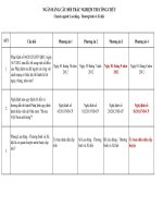 95 câu hỏi trắc nghiệm và đáp án ôn thi công chức chuyên ngành Lao động-Thương binh và xã hội