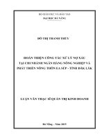 Hoàn thiện công tác xử lý nợ xấu tại chi nhánh ngân hàng nông nghiệp và phát triển nông thôn EA  súp tỉnh đắk lắk 