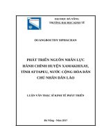 Phát triển nguồn nhân lực hành chính huyện XAMAKHIXAY, tỉnh ATTAPEU, nước cộng hòa dân chủ nhân dân lào 