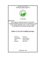 Thực hiện quy trình chăm sóc, nuôi dưỡng và phòng trị bệnh cho lợn con từ sơ sinh đến 21 ngày tuổi tại trại Kim Bình 2, xã Kim Bình, huyện Kim Bôi, tỉnh Hòa Bình (Khóa luận tốt nghiệp)